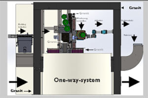 Auflösung sehr klein-1